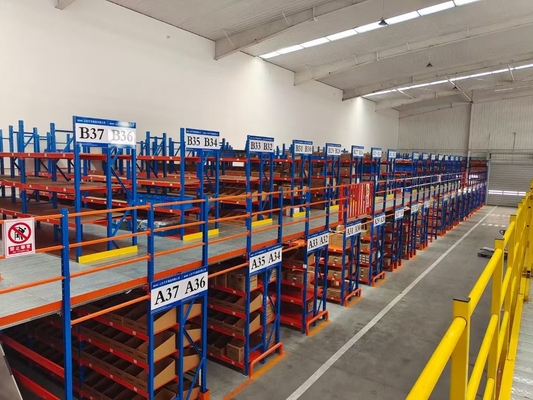 Wysokiej wytrzymałości magazyn stalowy rack palet trwały silny fabryczny dostosowany